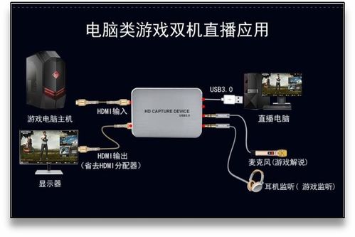 从嵌入式到物联网 工程师的技术进化论